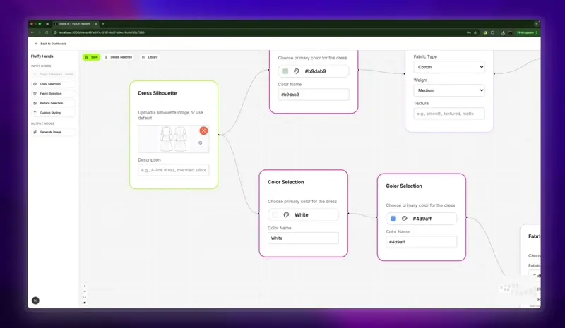 Nextinfashion Design Process Animation